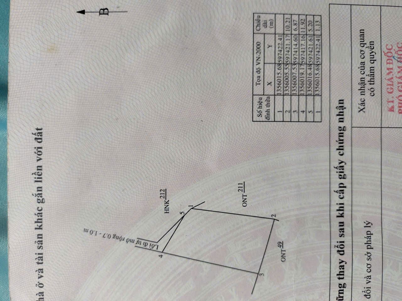 Bán lô đất tại đường Bầu Lác, Phú Trung, Vĩnh Thạnh , Nha Trang . DT: 70m2 Giá : 1 tỷ 120